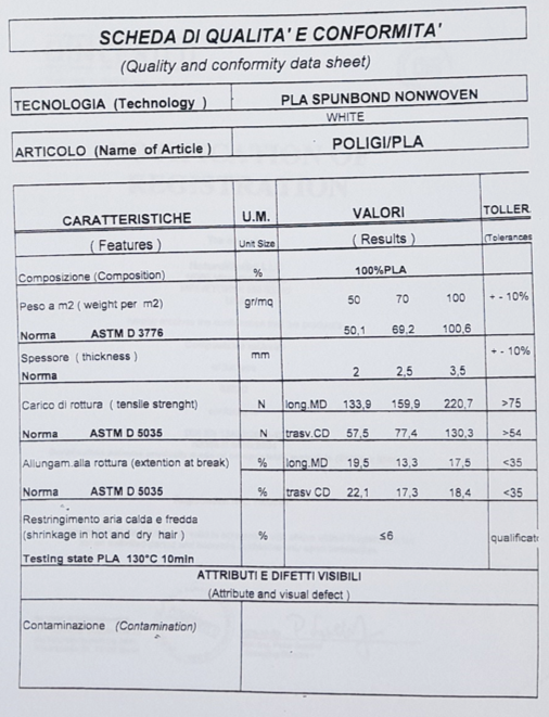 Tnt Bio